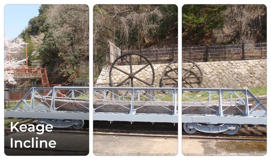 Keage Incline